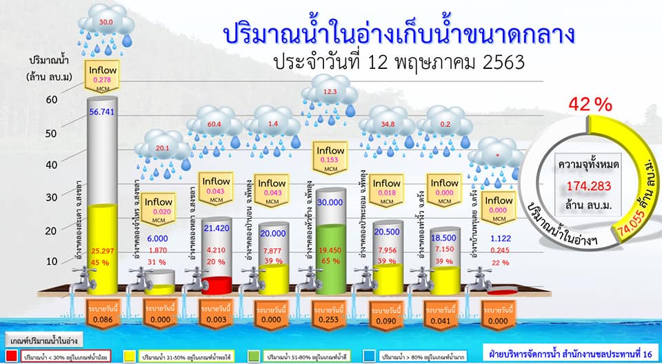 photo , 960x528 pixel , 80,646 bytes.