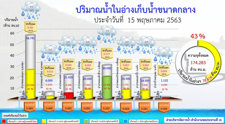 photo , 960x528 pixel , 79,492 bytes.