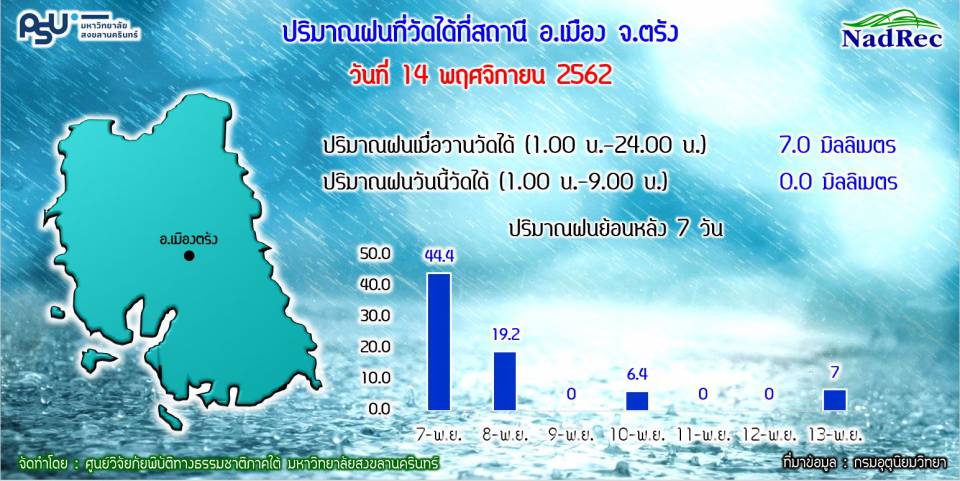 photo , 960x481 pixel , 85,147 bytes.