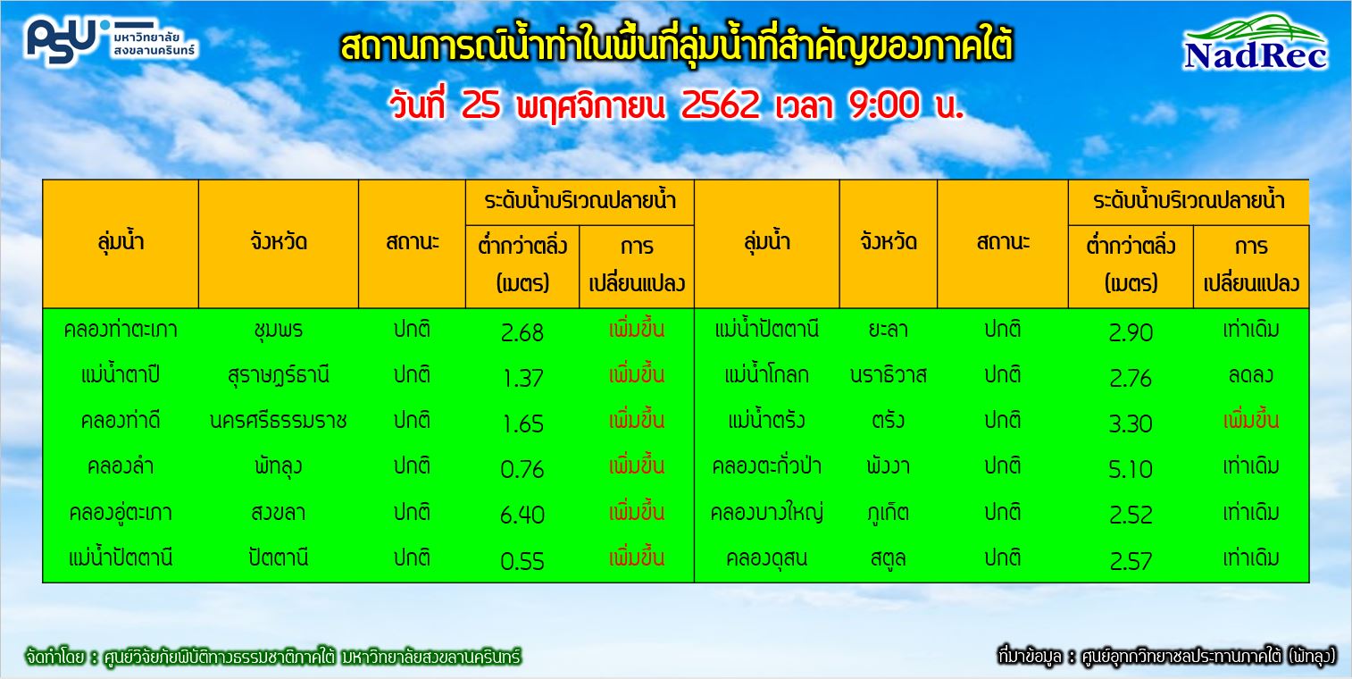 photo , 1514x760 pixel , 197,262 bytes.