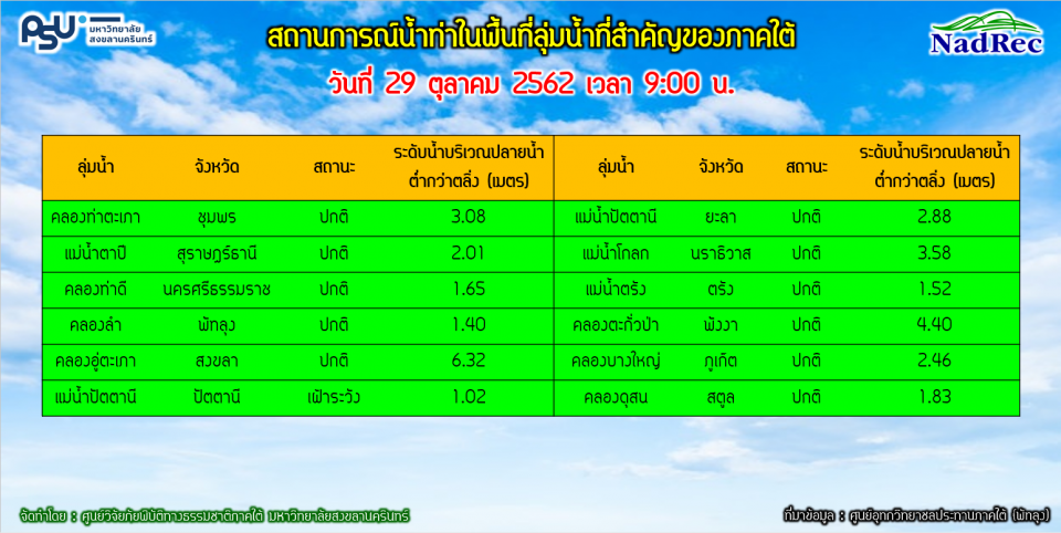 photo , 960x482 pixel , 360,704 bytes.