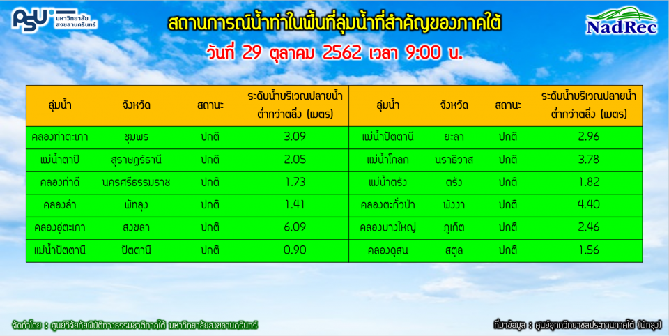 photo , 960x482 pixel , 359,912 bytes.