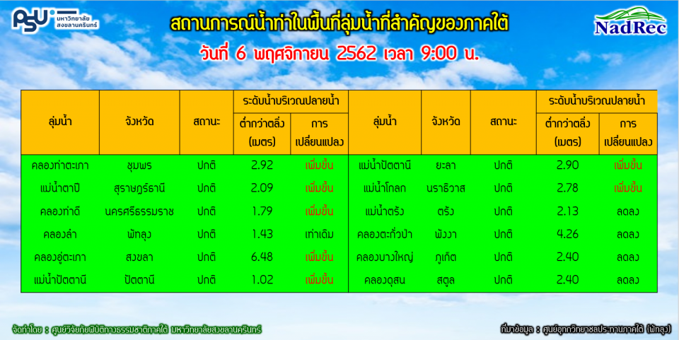 photo , 960x481 pixel , 320,686 bytes.