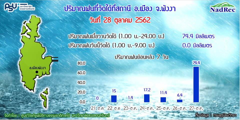 photo , 960x482 pixel , 90,015 bytes.