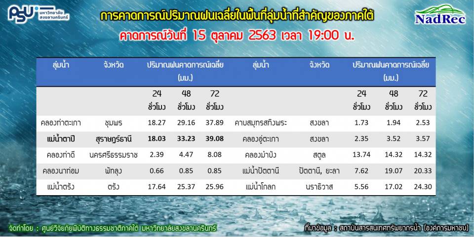 photo , 960x481 pixel , 85,534 bytes.