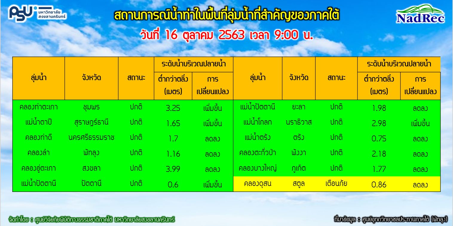 photo , 1516x756 pixel , 191,614 bytes.