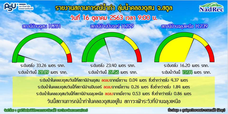 photo , 960x482 pixel , 92,571 bytes.