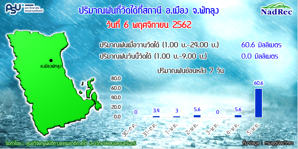 photo , 960x481 pixel , 727,940 bytes.