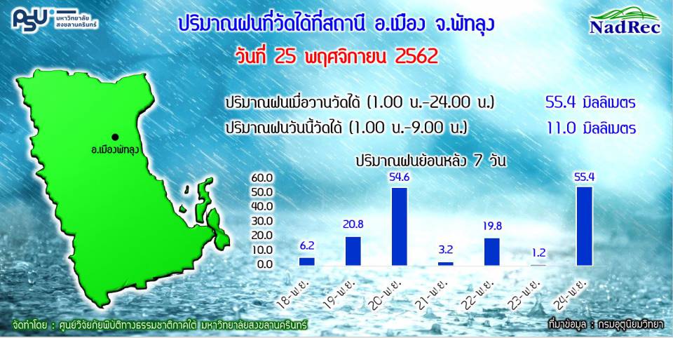 photo , 960x482 pixel , 88,413 bytes.