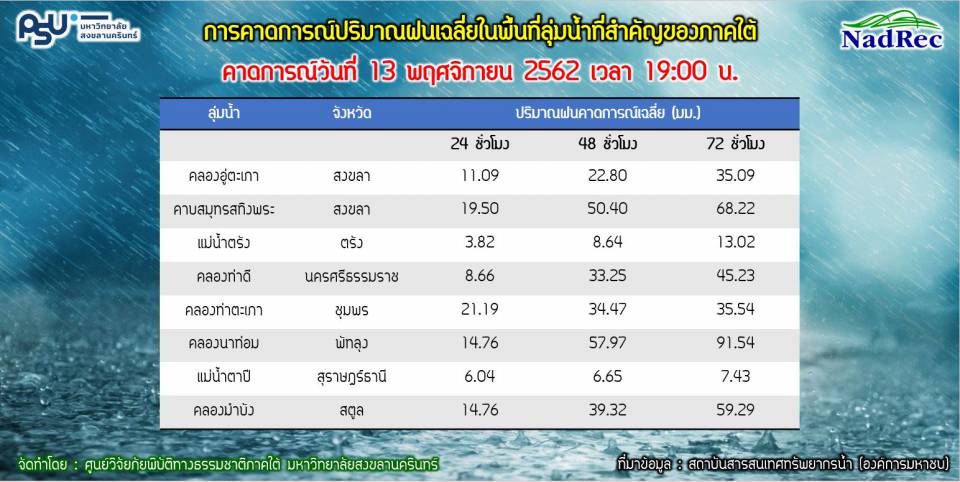 photo , 960x482 pixel , 78,904 bytes.