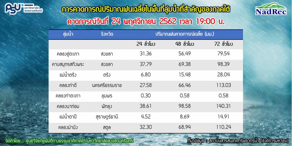 photo , 960x480 pixel , 77,747 bytes.