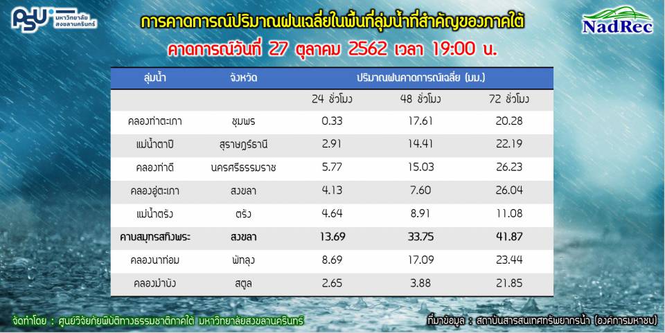 photo , 960x481 pixel , 76,631 bytes.