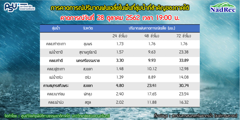 photo , 960x480 pixel , 498,460 bytes.