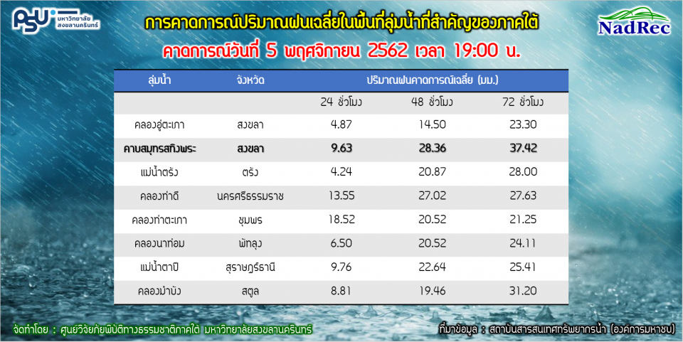 photo , 960x481 pixel , 558,706 bytes.