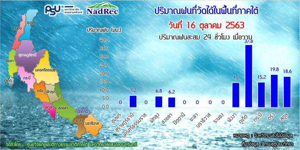 photo , 960x482 pixel , 90,750 bytes.