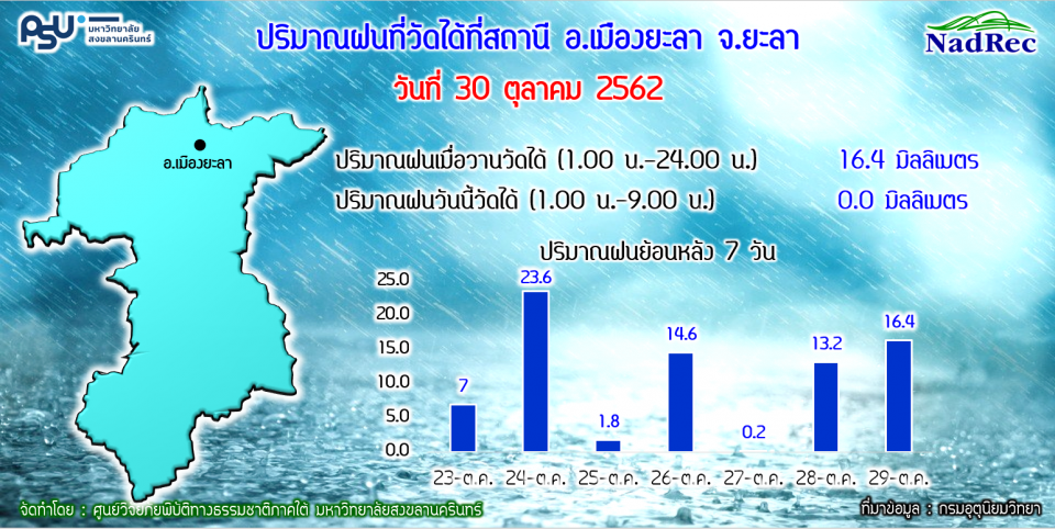 photo , 960x482 pixel , 729,978 bytes.